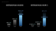 小龙虾价格指数持续走高 预计中秋到国庆期间有所回落